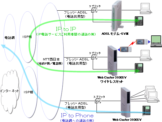 yʎQ|Pz@pC[W}