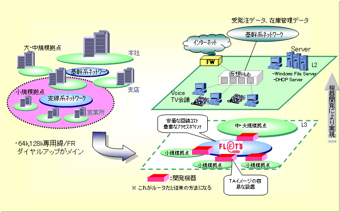 ʎQ|P@pC[W}