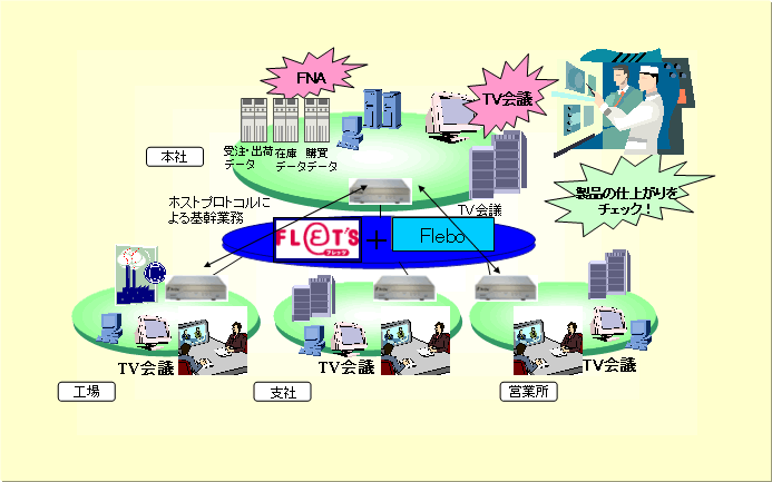 ʎQ|R@KpQF}`vgRAsuc