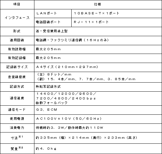 <ファクス本体>