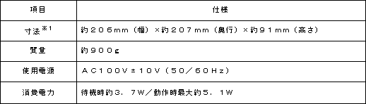 <本体>