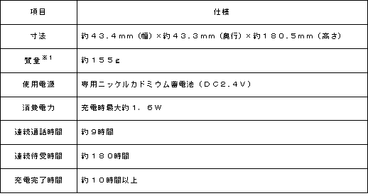 <コードレス子機>