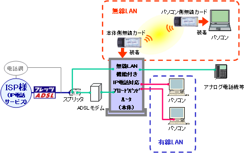 ktbcE`crki^CvPjp̏ꍇl