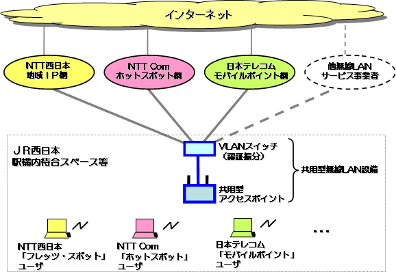 T[rXC[W}