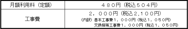 4.提供料金