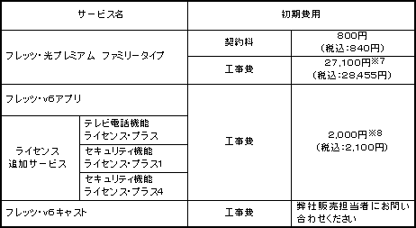 iRjp