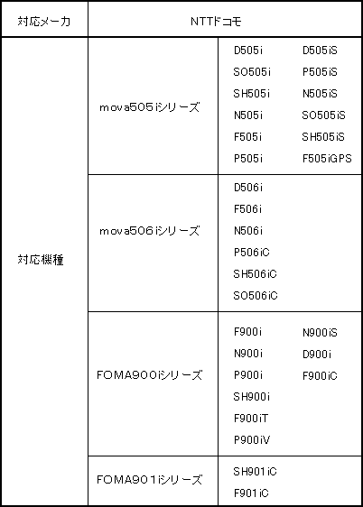 }S@Ή[JёΉ@ꗗiPVNQ_j