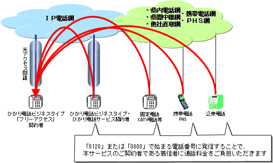 <T[rXC[W}>