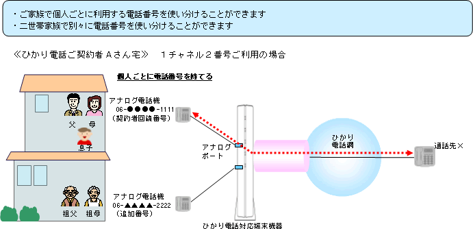 ƒł̂pV[