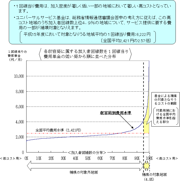 iQj҉z猩Pp̏󋵂Ɗ̕UΏ