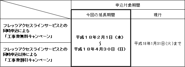 iSjutbcEX|bgvutbcEUAvvutbcEU}CfBXNv́uH^Ly[v̉ɂ