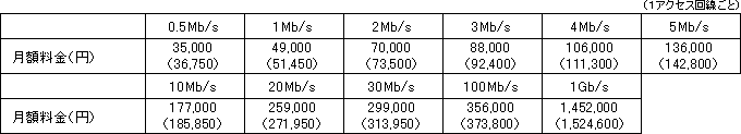 <2>ANZXgp