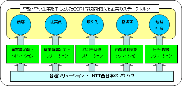 y@brq\[ṼC[W@z