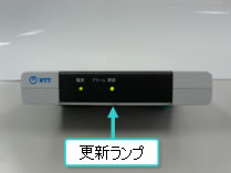 【CTUの更新ランプについて】