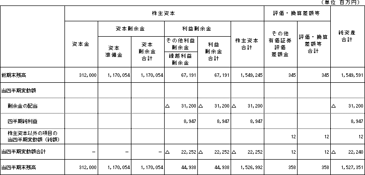 lv  i 19NSP  19NU30j