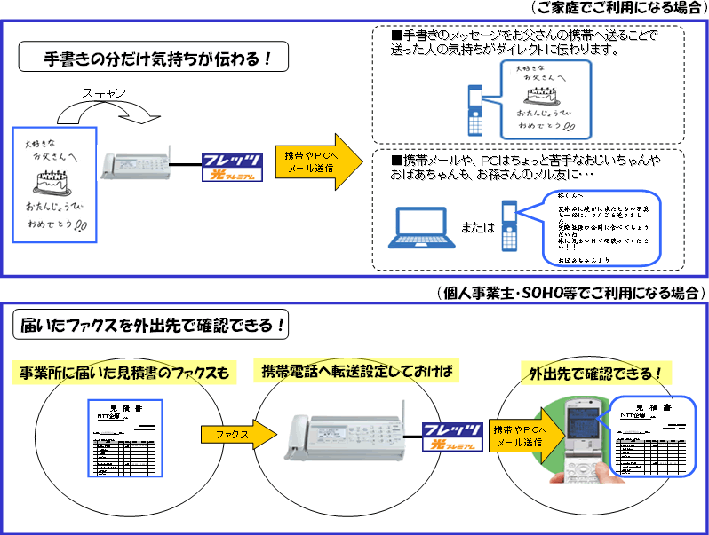 yʎz@pC[W