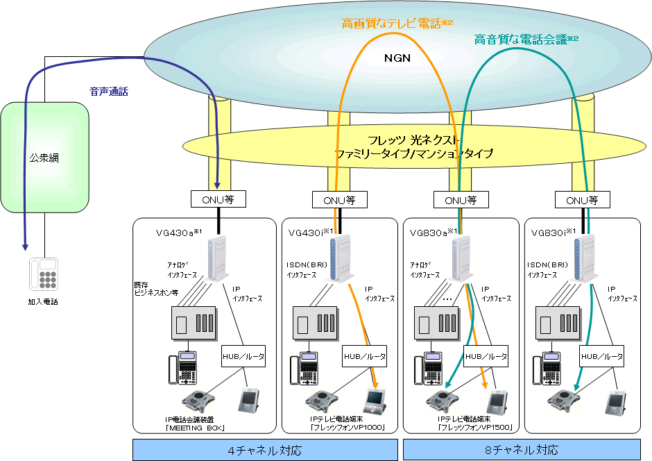 ʎQ@pC[W