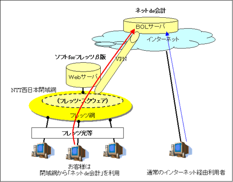 VXeC[W