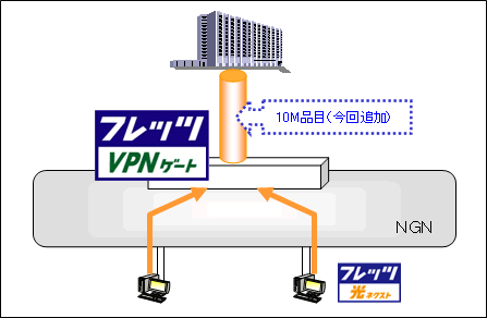 yT[rXC[Wz