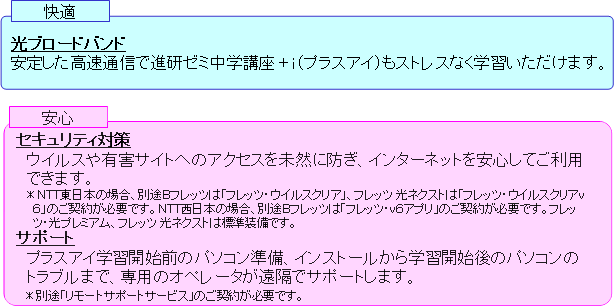■「プラスアイ安心接続サポートパック」概要