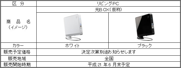 1DTv