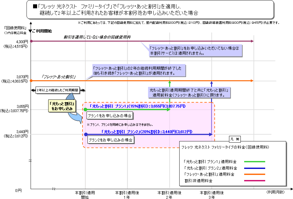 yQl2zuƊv̓KpC[Witbc lNXg@t@~[^Cv̏ꍇj