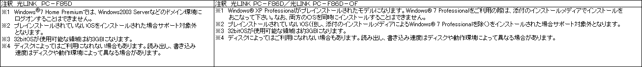 <デスクトップモデル>