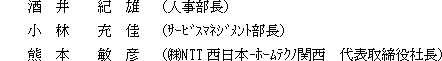 (1) 新任取締役候補