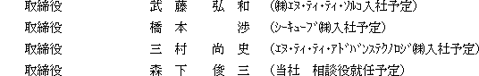 (2) 退任予定取締役