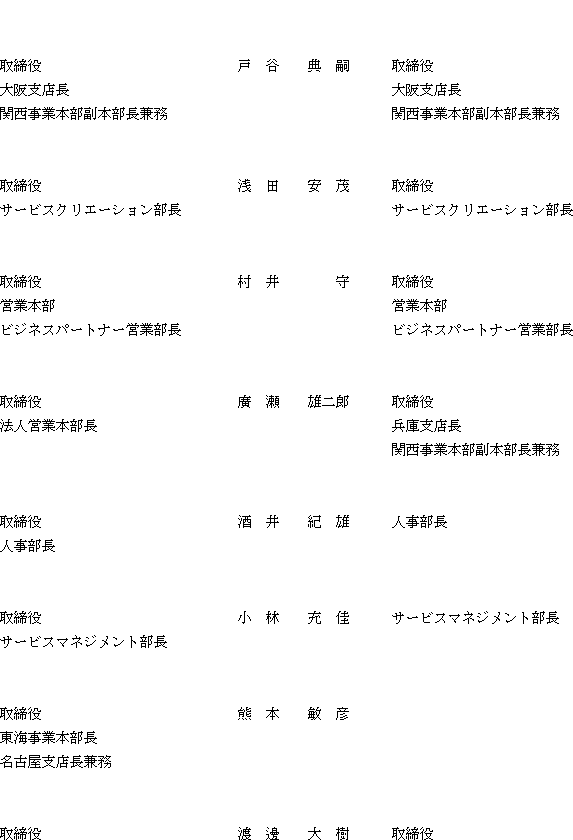 (4) 役員の人事の予定