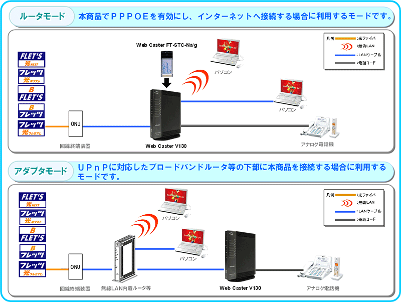 y샂[hpC[Wz