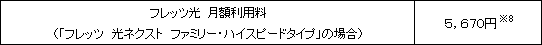 月額利用料 (税込)