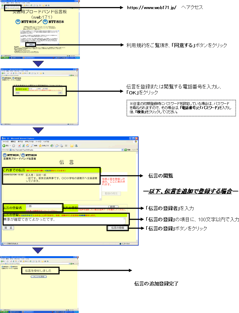 <2>安否情報(伝言)の閲覧ならびに追加方法