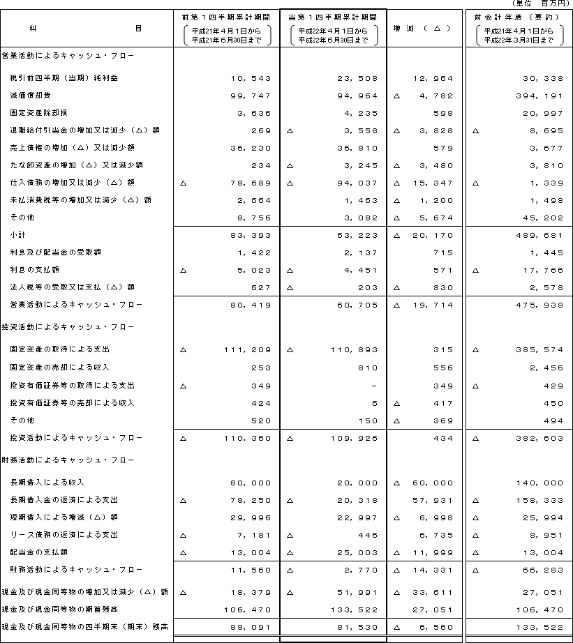 SDPlrLbVEt[vZ