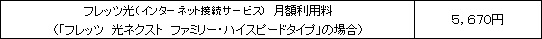月額利用料 (税込)
