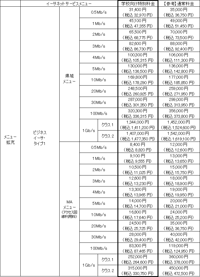 <2>C[TlbgT[rX@zp