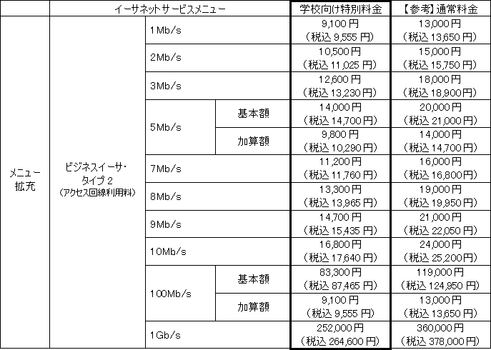 <2>C[TlbgT[rX@zp