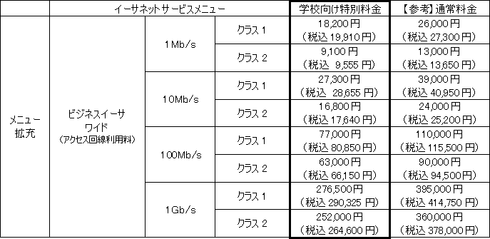 <2>C[TlbgT[rX@zp