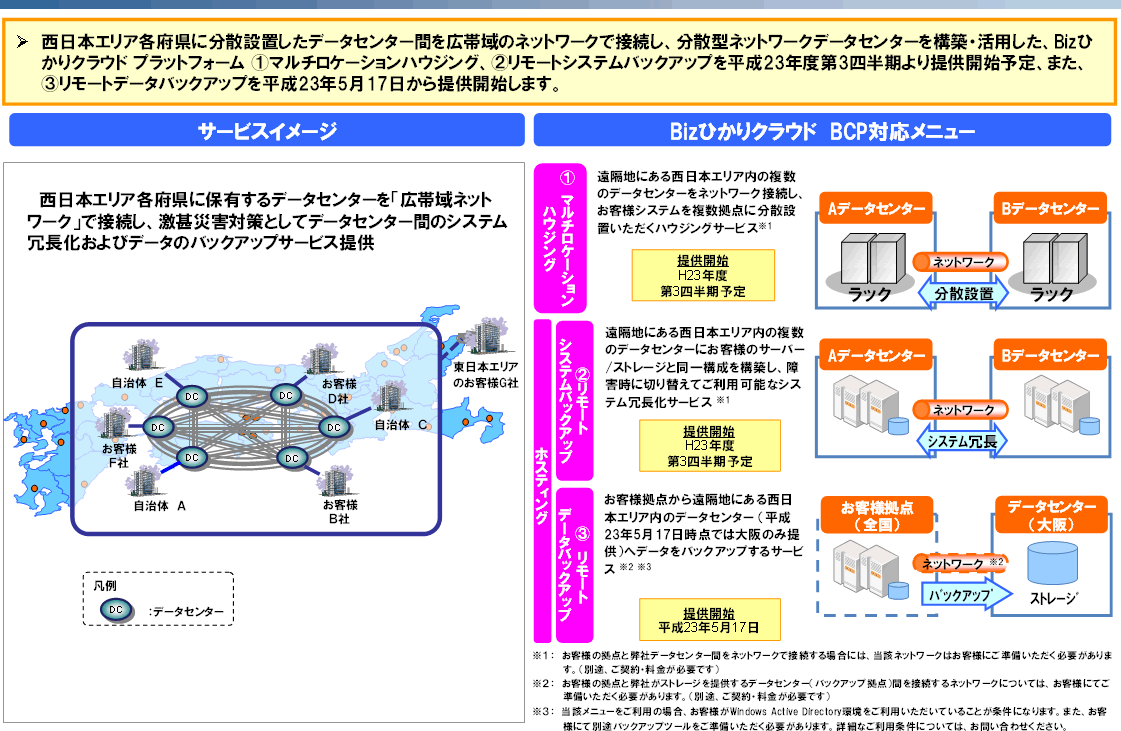 ʎP BizЂNEhɂBCPΉVT[rXj[iU^lbg[Nf[^Z^[pj