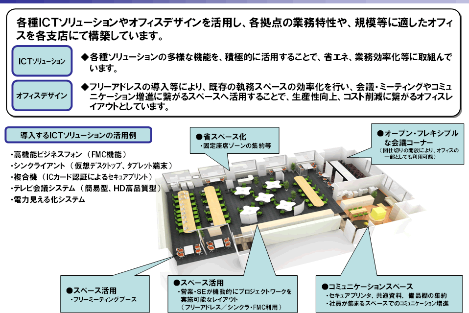 ʎQ@fItBX@C[W