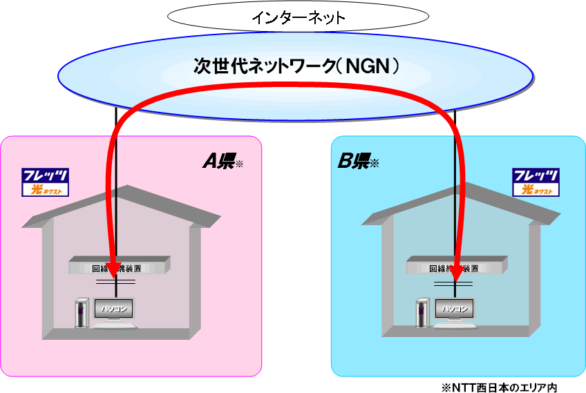 yʎzlbg[N𗘗pGh|GhʐM̃C[W