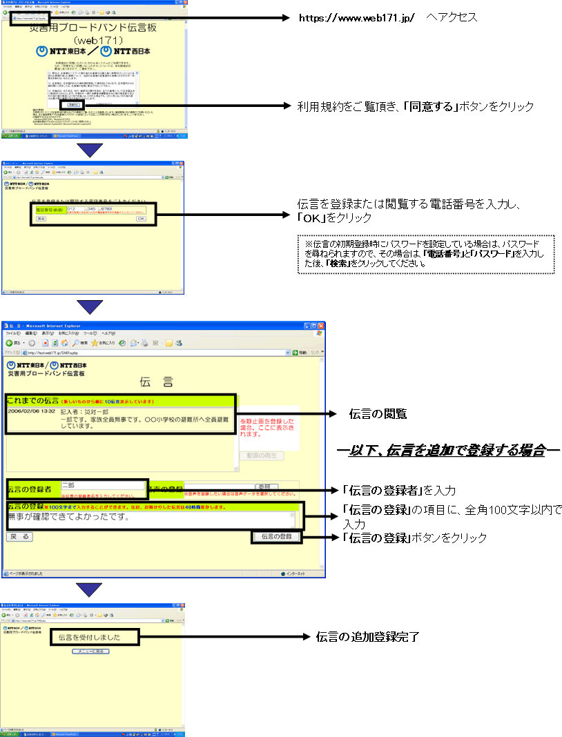 <2>安否情報(伝言)の閲覧ならびに追加方法