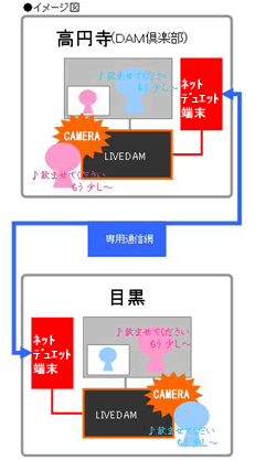 イメージ図