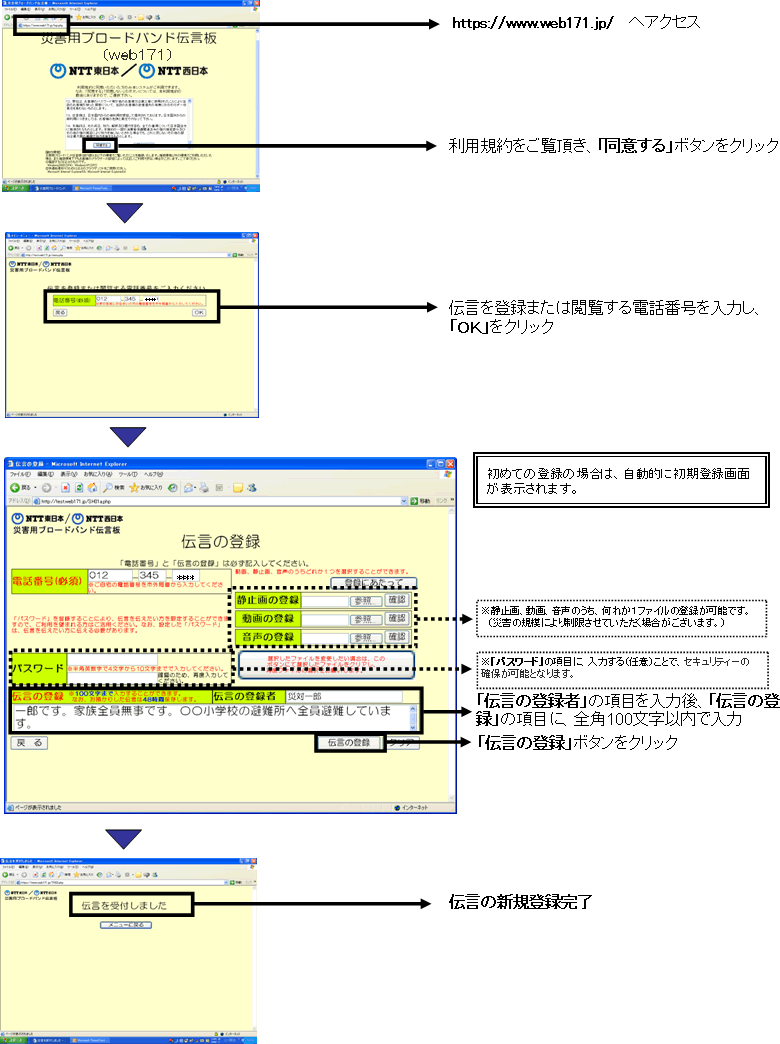 <1>安否情報(伝言)の新規登録方法