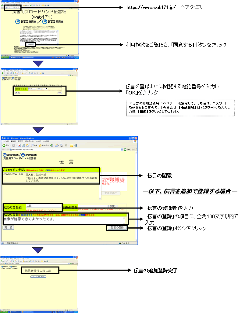 <2>安否情報(伝言)の閲覧ならびに追加方法