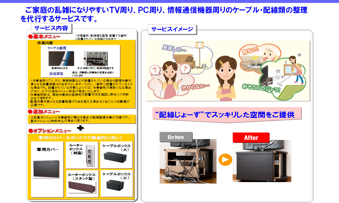 【別紙1】サービス概要