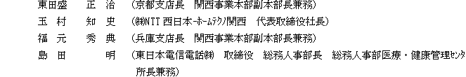 東田盛正治(京都支店長 関西事業本部副本部長兼務)玉村知史((株)NTT西日本-ホームテクノ関西 代表取締役社長)福元秀典(兵庫支店長 関西事業本部副本部長兼務)島田明(東日本電信電話(株) 取締役 総務人事部長 総務人事部医療・健康管理センタ所長兼務)