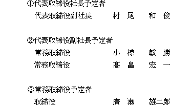 <1>代表取締役社長予定者 代表取締役副社長 村尾和俊 <2>代表取締役副社長予定者 常務取締役 小椋敏勝 常務取締役 高畠宏一 <3>常務取締役予定者 取締役 廣瀬雄二郎