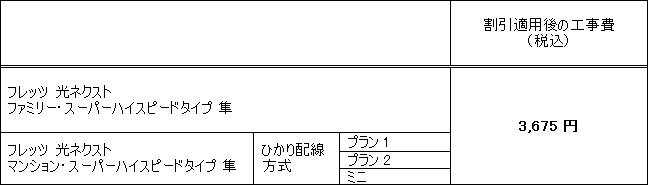 1.「初期工事費割引」