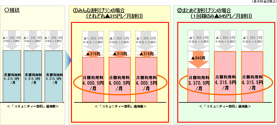 zpC[W@iutbc lNXg@t@~[EX[p[nCXs[h^Cv@vm@3ŁuR~jeB[v̏ꍇj